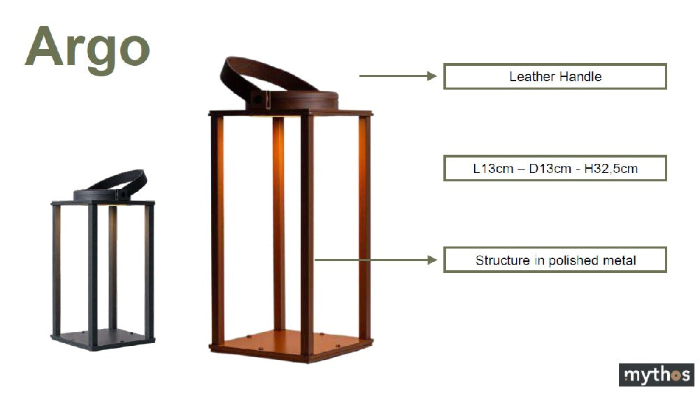 ARGO (New Design 2026)
